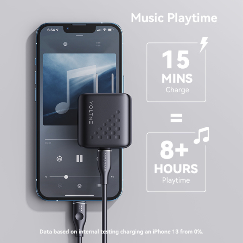 Voltme Revo 20W Lite Ultrathin C Wall Charger