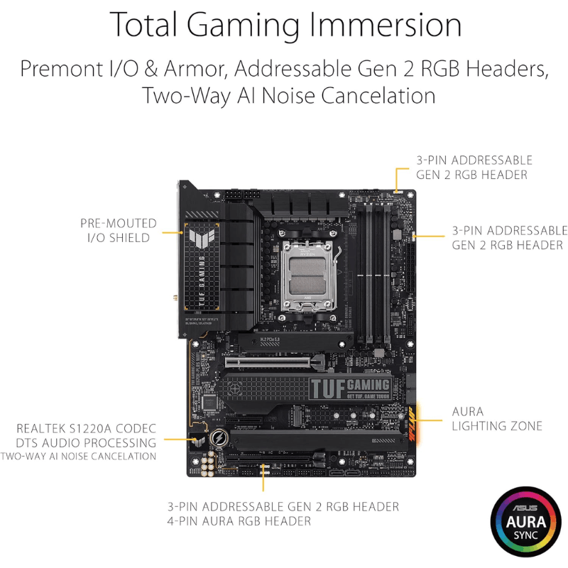 TUF Gaming X670E-Plus WiFi Motherboard