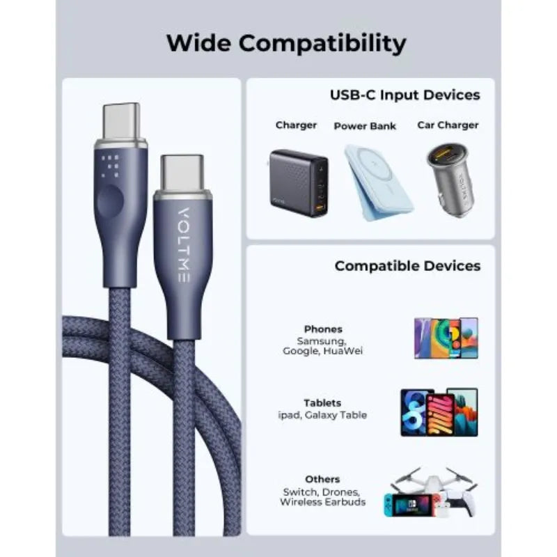 Voltme Powerlink Rugg Double Nylon Cable Type C to Type C 3A - 1M (60W)