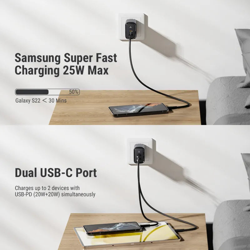 Voltme Revo 45W Duo CC Wall Charger