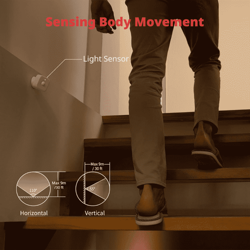 Switch Bot Motion Sensor