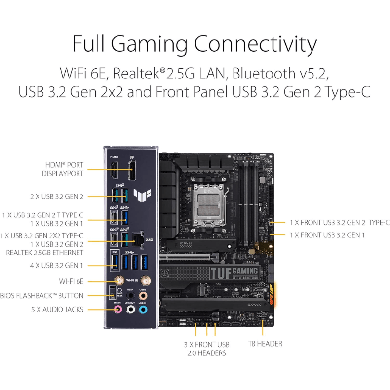 TUF Gaming X670E-Plus WiFi Motherboard