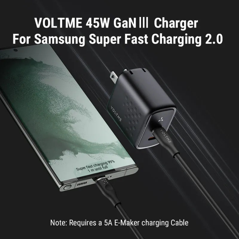 Voltme Revo 45W Duo CC Wall Charger