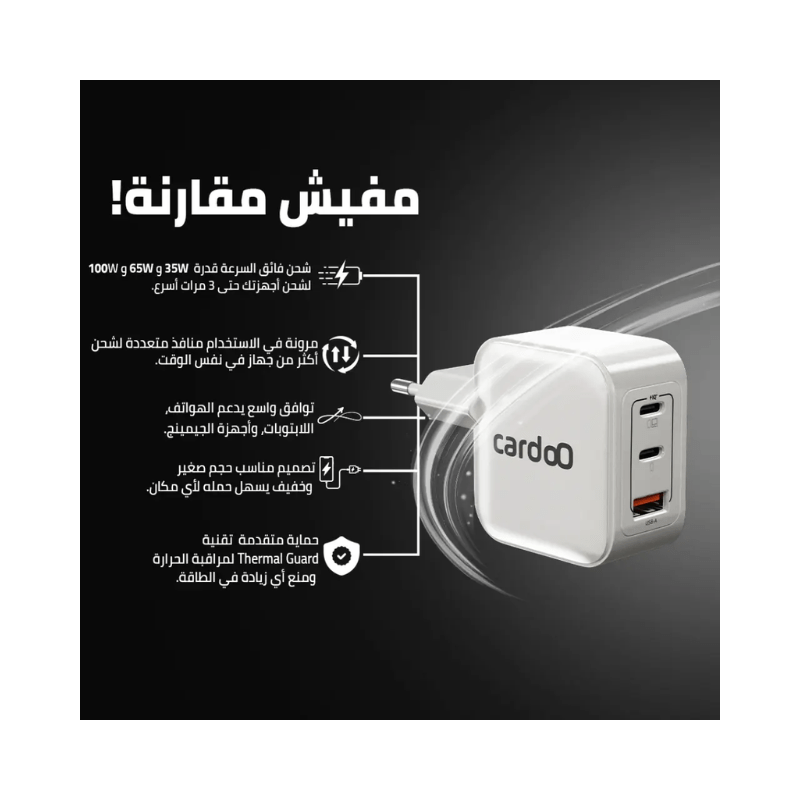 CardoO 3-Port 65W Charger | GaN