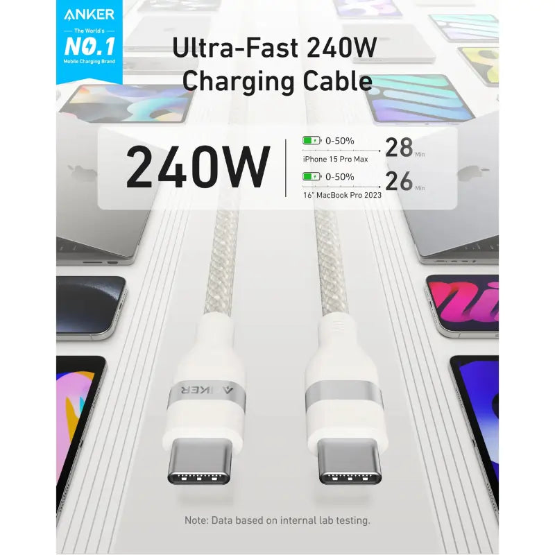 Anker USB-C to USB-C Cable 3ft 240W A82E2H21