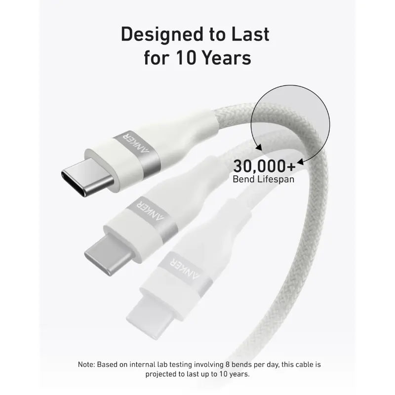 Anker USB-C to USB-C Cable 3ft 240W A82E2H21
