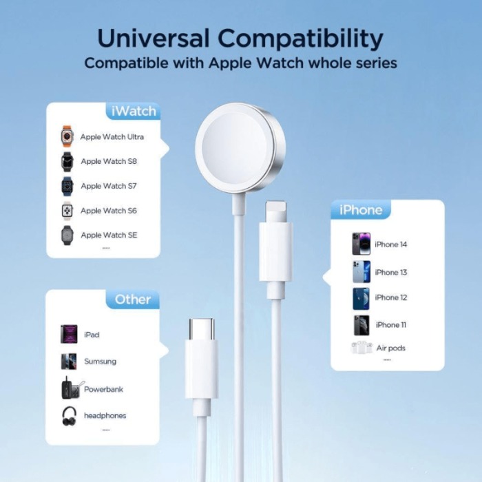 Joyroom S-IW008 3-in-1 iP Watch Magnetic Charger+Lightning+Type-C cable USB-A 1.2m-White-12 Months Warranty
