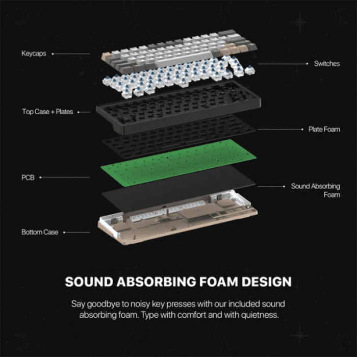 Keyboard Fantech Mechanical ATOM PRO63 MK912 Saturn Grey