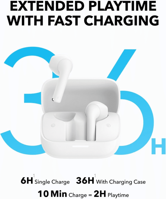 Anker Soundcore K20i