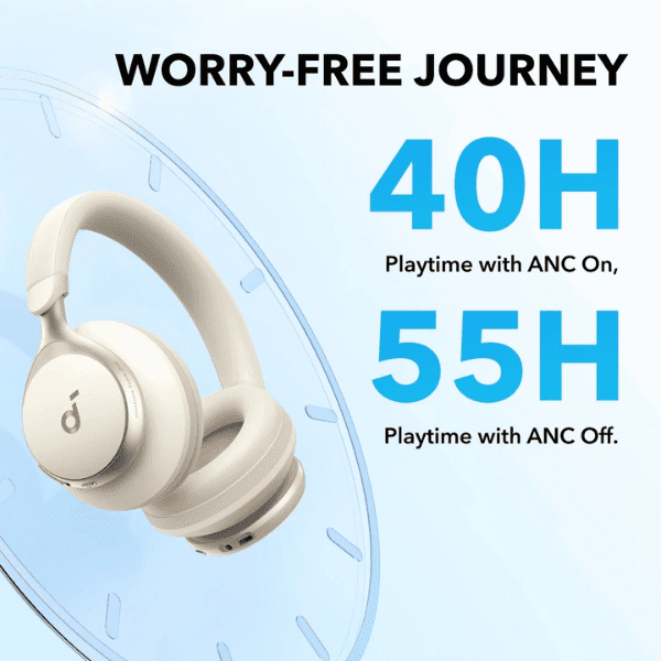 Anker SoundCore Space One B2C White A3035021