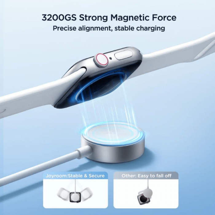 Joyroom S-IW008 3-in-1 iP Watch Magnetic Charger+Lightning+Type-C cable USB-A 1.2m-White-12 Months Warranty