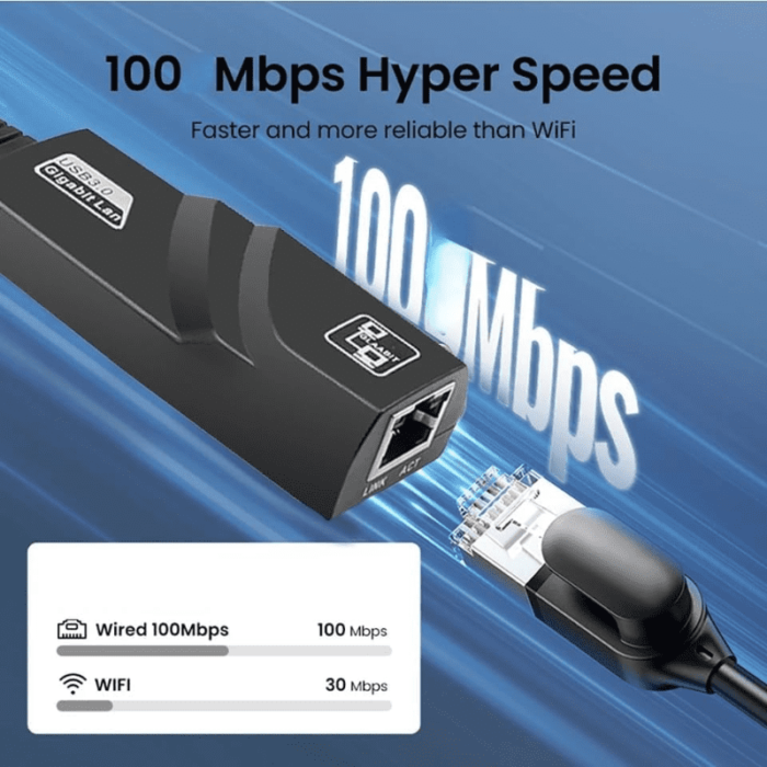بطاقة شبكة محلية إيثرنت USB 3.0 10/100/1000