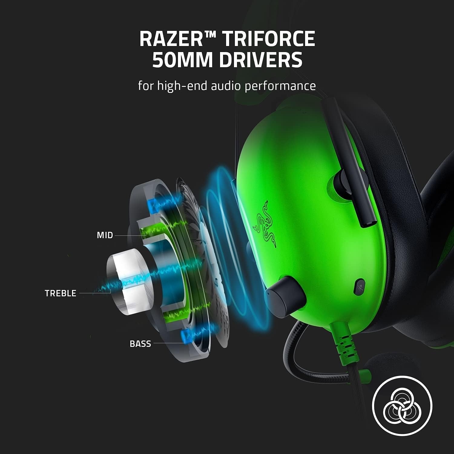 Razer BlackShark V2X Headphone