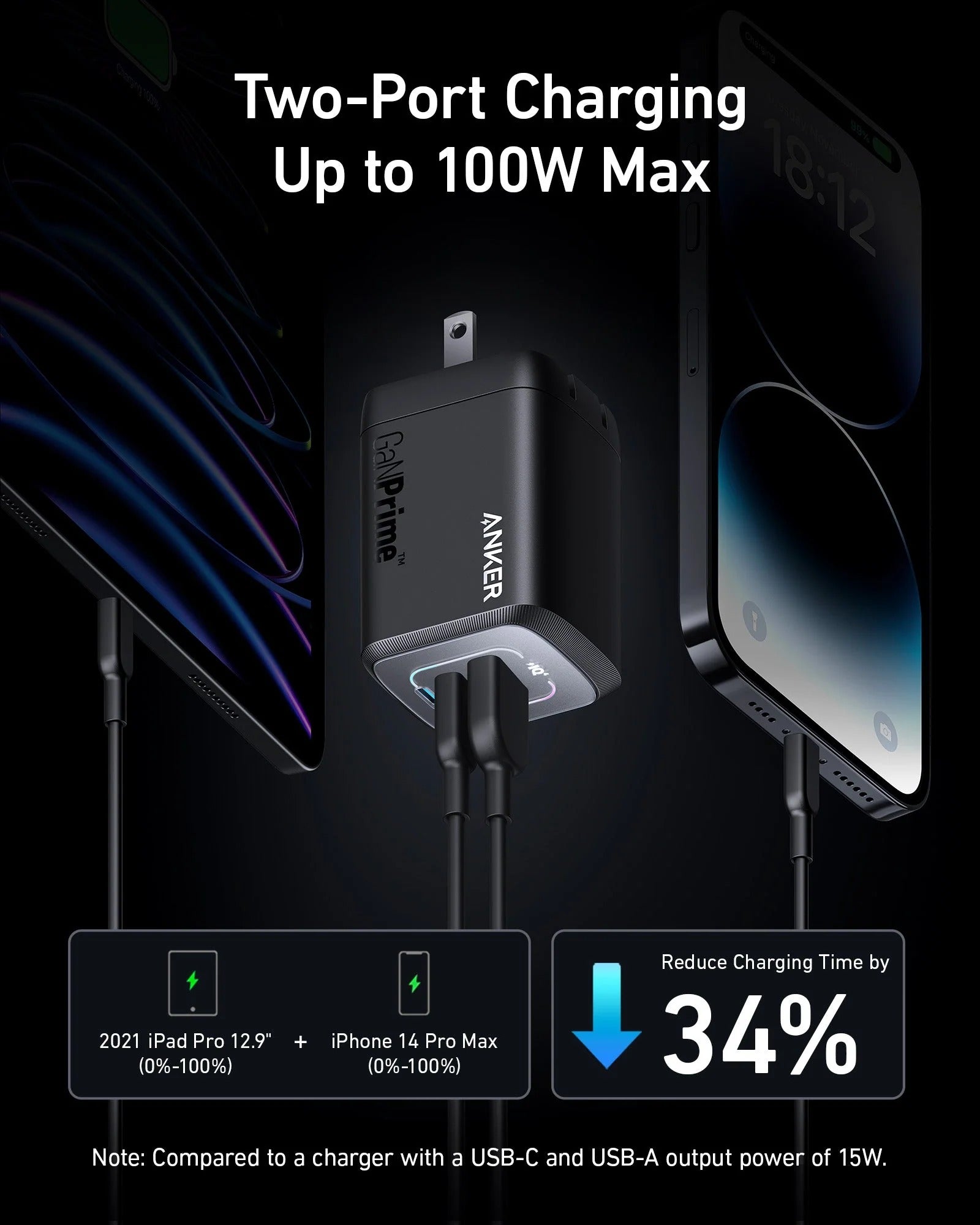 Anker A2669P11 Prime 67W GaN Wall Charger 3 Ports
