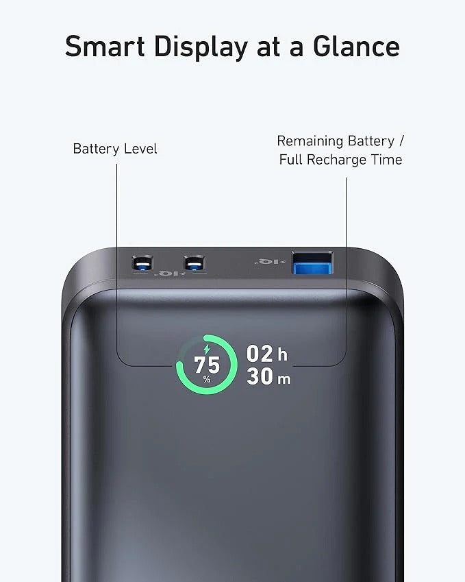 Anker 533 Power Bank Core 30W