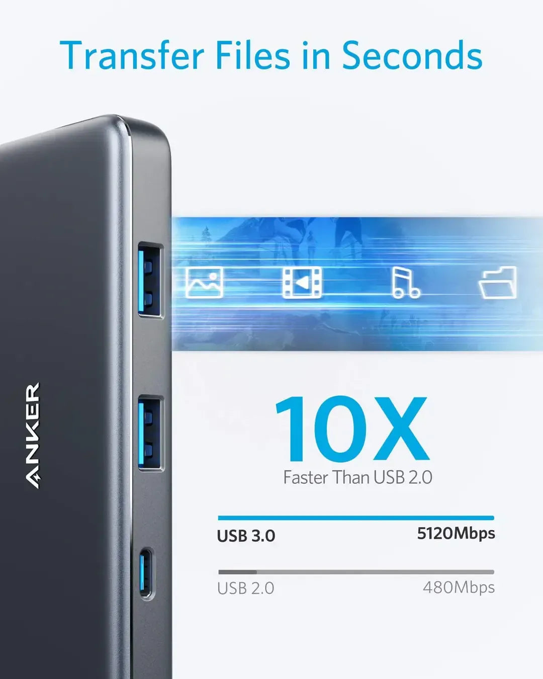 Anker Premium 7 IN 1 USB-C Hub Gray A8352HA1
