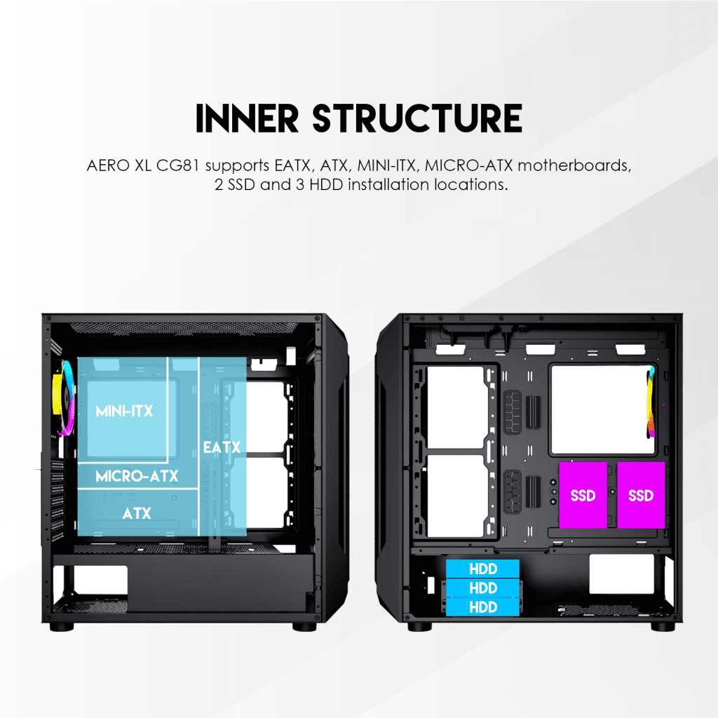 AERO XL CG81 RGB FAN FULL TOWER CASE BLACK