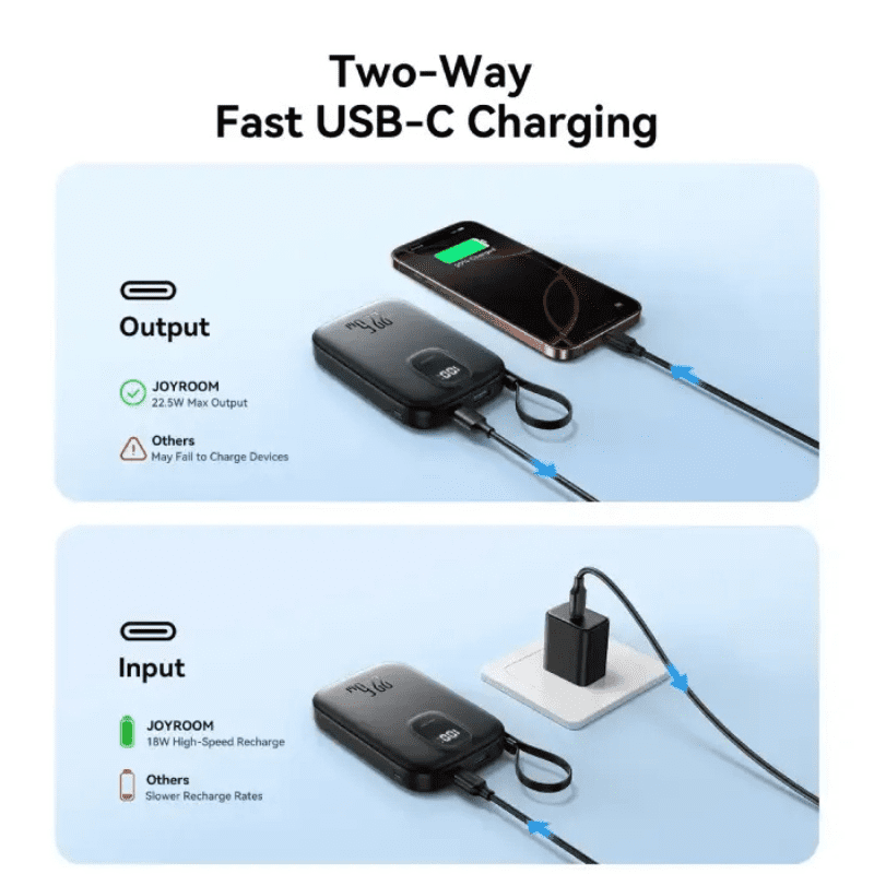 JOYROOM JR-PBF17 Power Bank – 22.5W Fast Charging | 10000mAh | Black