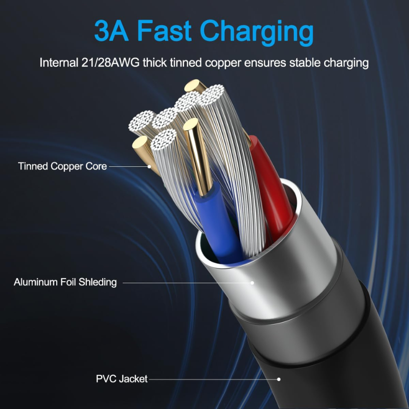 Cable Charger PS5 CACH TP5