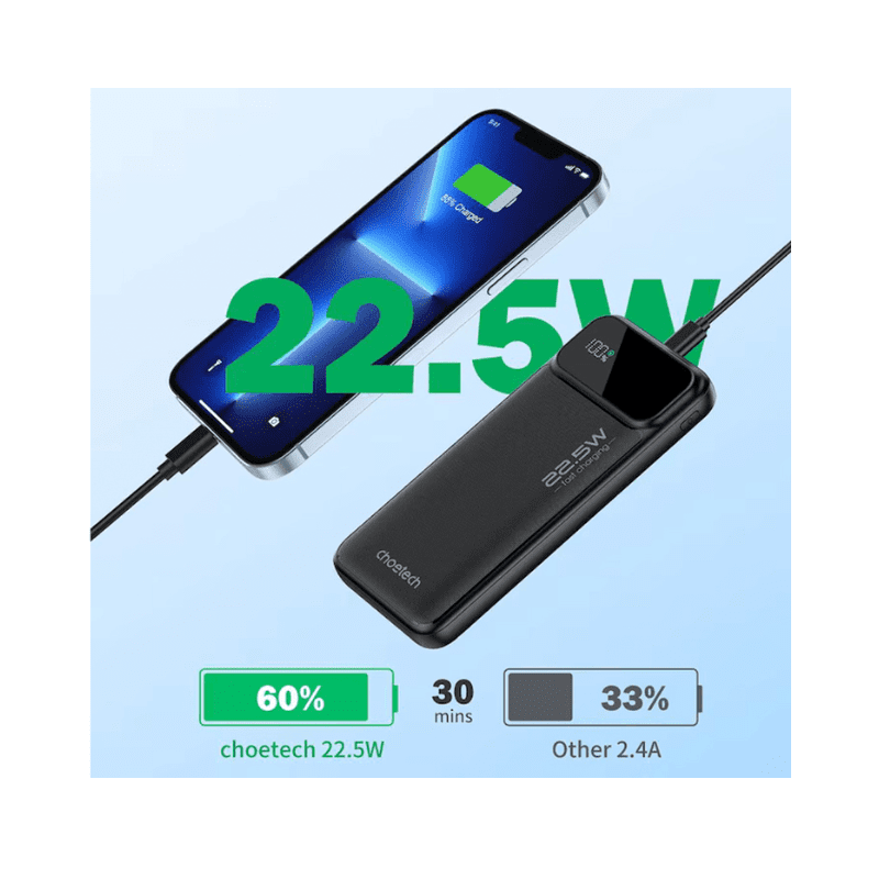 Choetech PD22.5W Power bank 20000mAh B729-ACBK