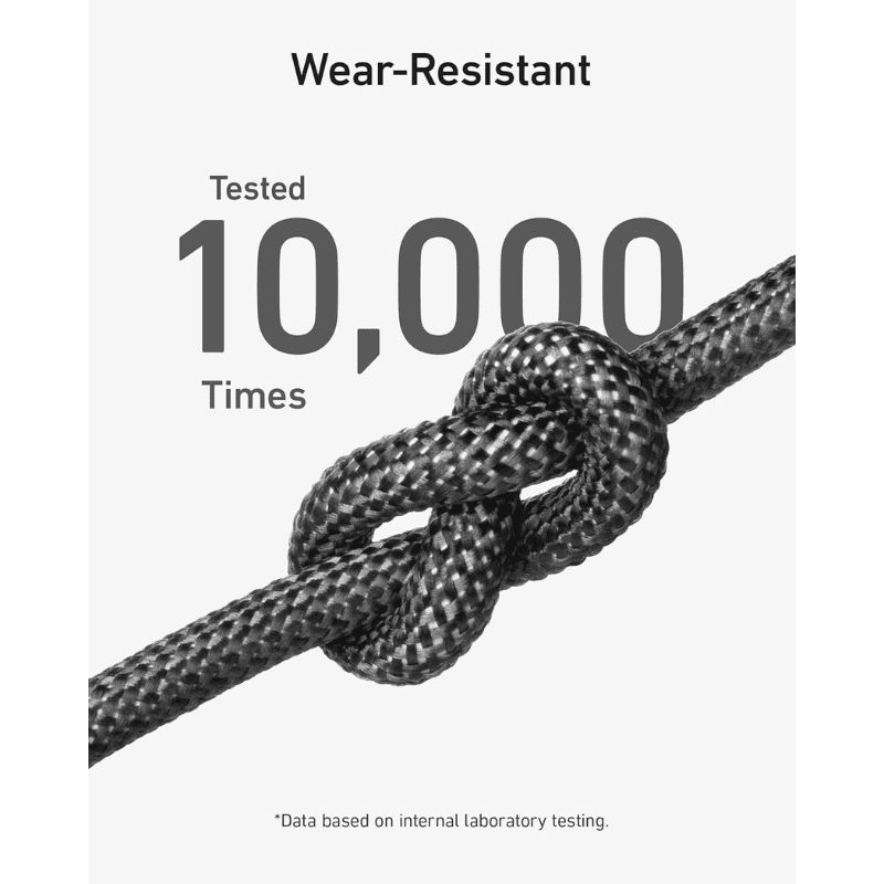 Anker  USB-C to USB-C Cable 6ft 240 W Black