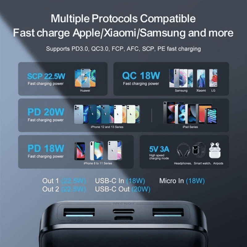 JoyRoom Power Bank 22.5W Digital Display Fast Charging 10000mAh Black JR QP191