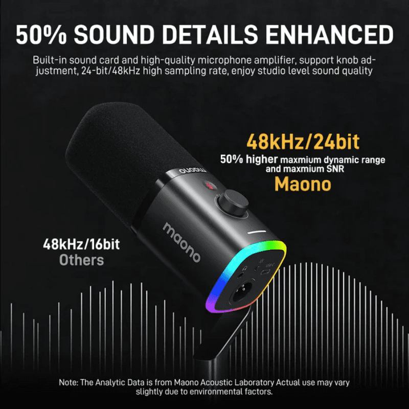 Microphone Maono PD100X