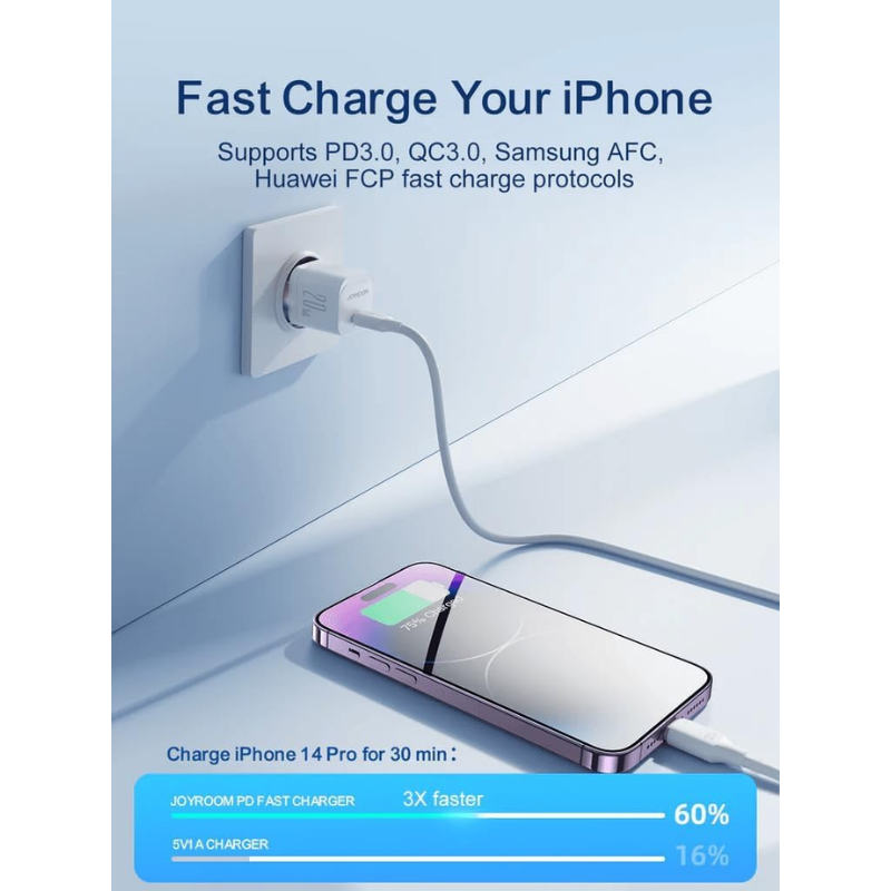 Joy ROOM PD20W شاحن سريع من النوع c إلى النوع c بطول 1 متر