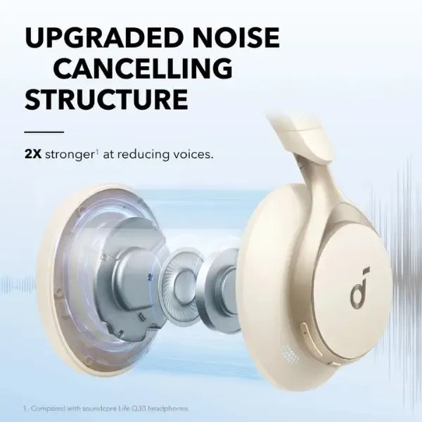 Anker SoundCore Space One B2C White A3035021