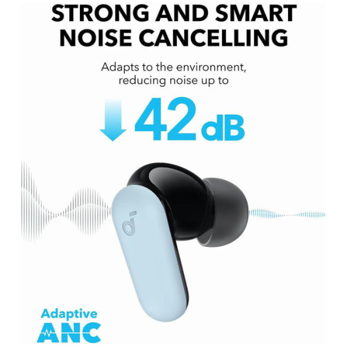 Anker SoundCore P30i Blue A3959Z31