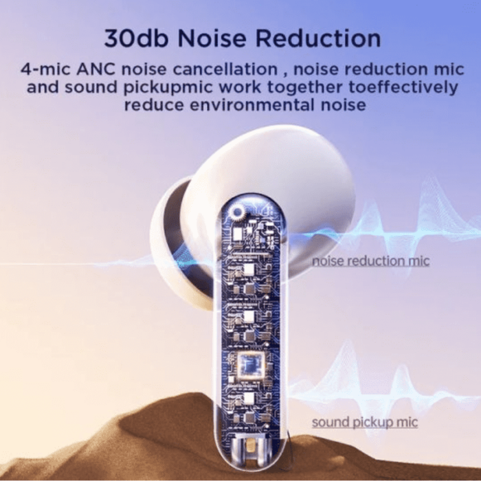 JoyROOM ANC TWS Wireless Earbuds JBuds 4Mic BC1 - Image 2