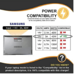 LAVA Samsung Laptop Charger 14V 3A 6.5x4.4mm - Image 4