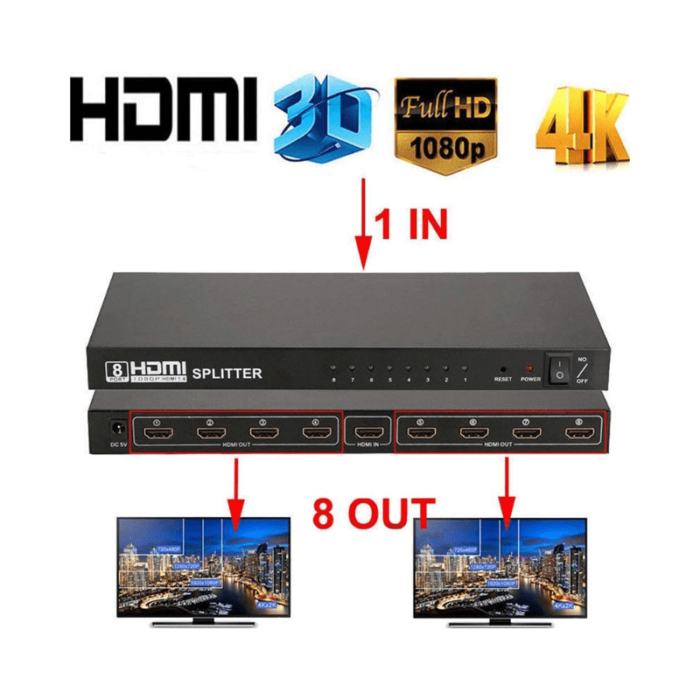 Lava 8-Port HDMI Splitter - Image 3