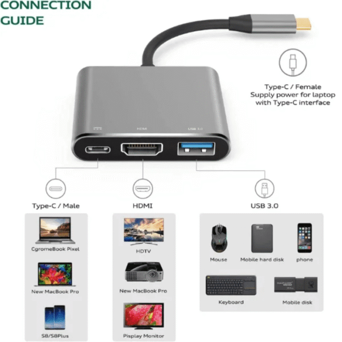 Onten Hub 3 in1 Type-C To HDMI(4K 60Hz) HDMI(2K 60Hz)  PD Charge OTN 9175S - Image 4