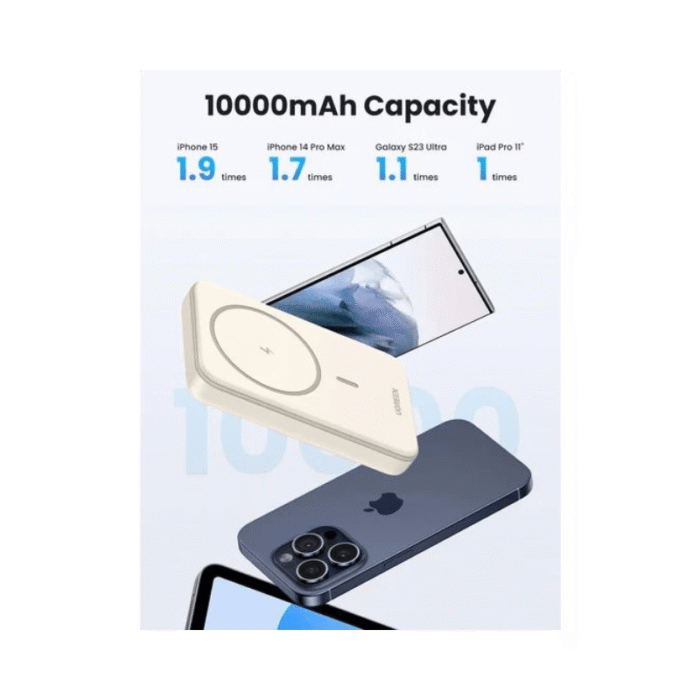 UGREEN 10000mAh Magnetic Wireless Power Bank Beige - Image 2