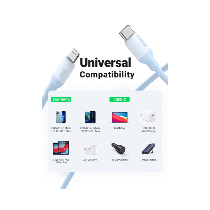 UGREEN USB-C to Lightning Silicone Cable 1M Navy Blue - Image 2